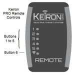 KEIRON PRO | Button RF Remote Control